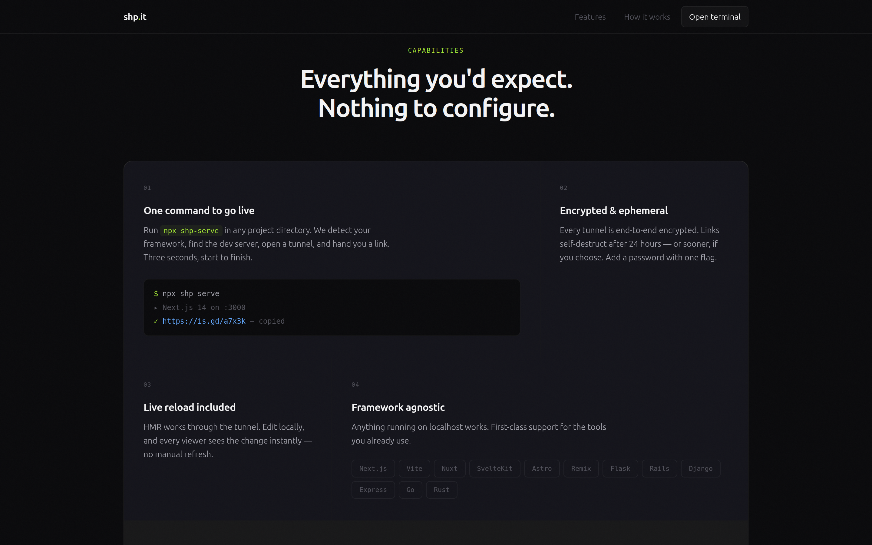shp.it capabilities section showing 'One command to go live'